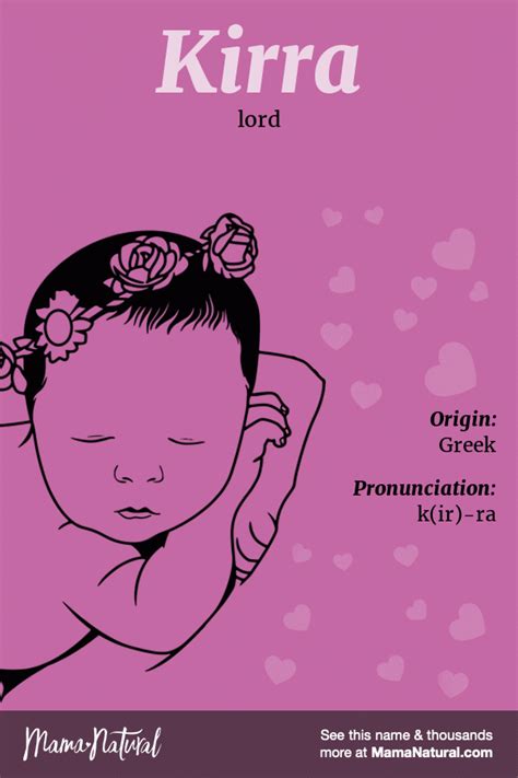 kirra girl|Names, addresses of 13